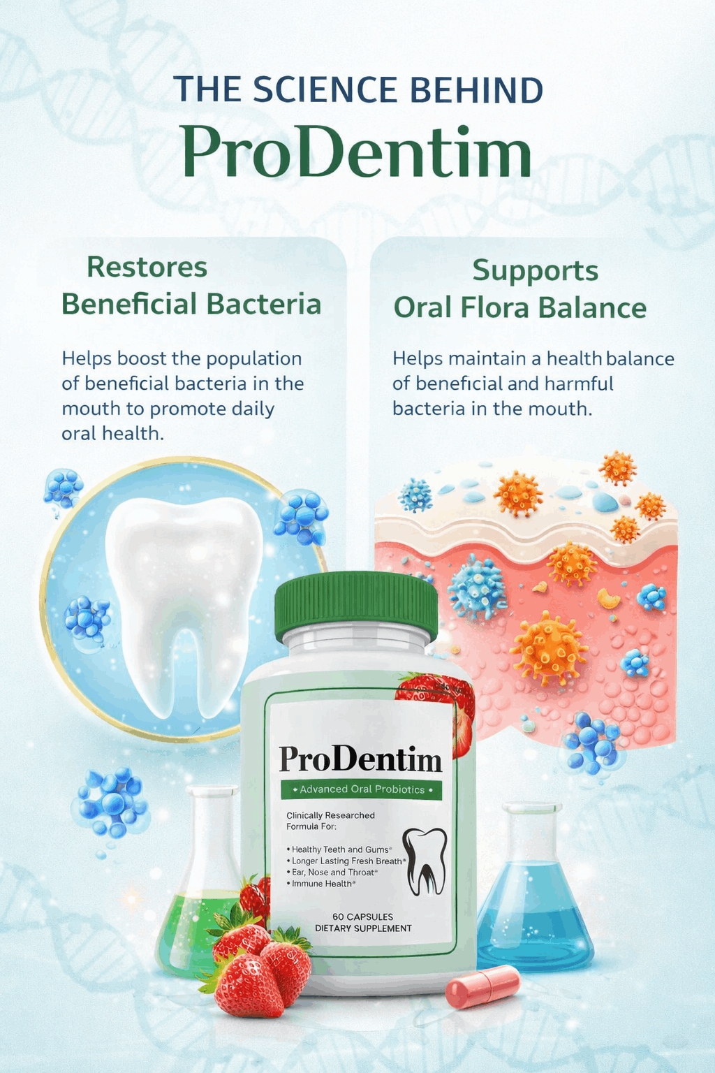 ProDentim Science Behind